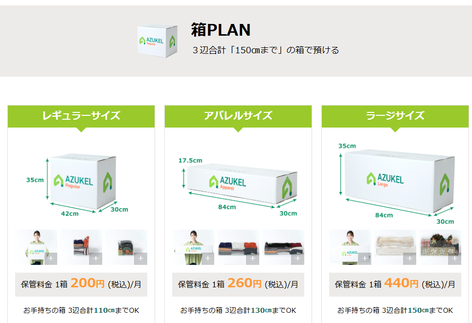 AZUKEL月額費用