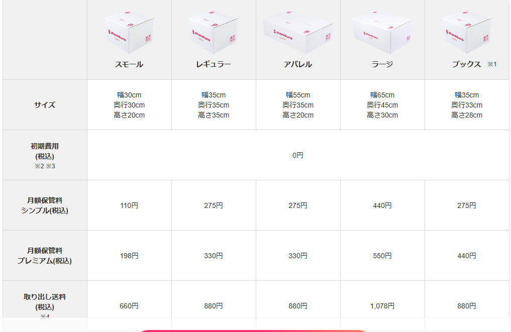 シェアクラ料金